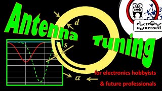 Eventually - the Tuning Procedure for a DIY loop antenna (EP86c)