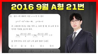 [킬러분석] 2016학년도 9월 A형 21번