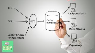 Data Warehouse