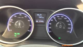 Hyundai IX35 2.0 fuel consumption