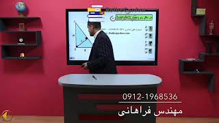 امیر مسعودی یادگیری آسان اوج یادگیری رتبه گردون