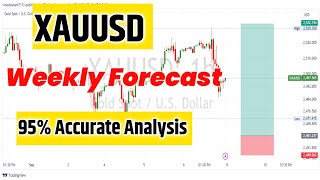 09th To 13 th September 2024 | Weekly Forecast | Live xauusd analysis #xauusd #Vinodforex