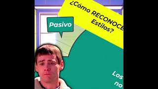 PASIVO  Tipo de Respuesta Asociada Asertividad #Short