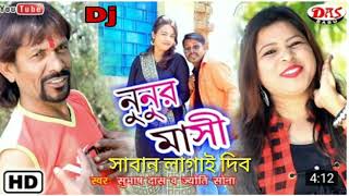 2020 PURULIA  HIT VIDEO SONG Nunur Masi 😘   SUBHASH DAS & JYOTI SONA