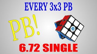 How I broke ALL my 3x3 PBs within 50 solves and 30 mins!!!