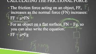 2.6 Friction