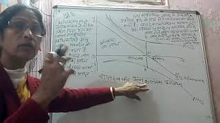 मेसग्रेव का अधिकतम सामाजिक लाभ का सिद्धांत