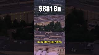 The US has the Strongest Military in the World #usarmy #usa #military