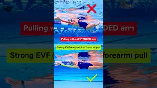 Can you spot the difference between each backstroke pull?