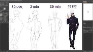 Speed Challenge: Drawing Satoru Gojo in Different Times!