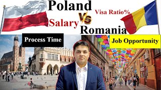 Romania vs Poland | Romania Visa | Poland Visa | Apply Europe | Schengen Visa