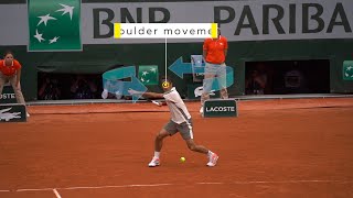 ROGER FEDERER TECHNIQUE ANALYSIS 2