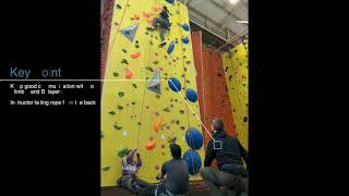 Italian Hitch group belay session idea