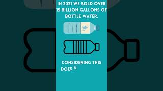 You Wont Believe How Much Bottled Water Was Sold In 2021