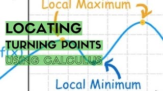 Finding Turning Points Using Calculus