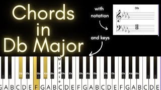 CHORDS IN Db MAJOR- Simple Triads with Piano Visualizer and Music Staff