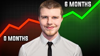 My Trading Journey (How i went from 0 to hero in just 6 months)