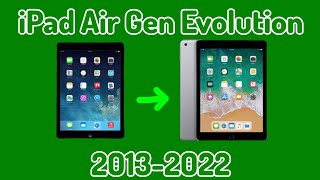 iPad Air Gen Evolution (2013-2022)