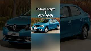 Renault Logan evolution #топ #подписывайтесь #ставьтелайки #топчик #top #круто #evolution #shorts