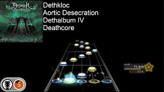 Dethkloc - Aortic Desecration CH Chart Preview