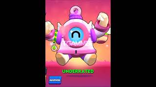 Is your main: Underrated, fairly rated or overrated | P.2 [ #shorts #supercell #brawlstars #fax ]