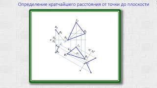 Лекция #9