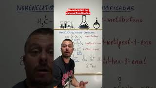 Nomenclatura de Cadeias Ramificadas | Química Orgânica #química #quimicaorganica