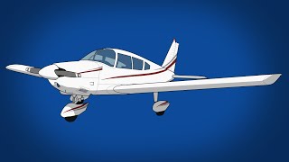 Piper Cherokee 180 - Cost to Own