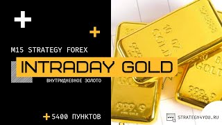 +5400 пунктов по XAUUSD — Стратегия форекс «Внутридневное золото» / Intraday Gold Forex strategy