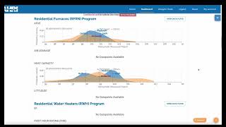 Industry Performance Comparison