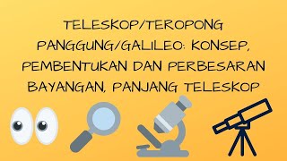 Teleskop/Teropong Panggung/Galileo: Konsep, Pembentukan dan Perbesaran Bayangan, Panjang Teleskop