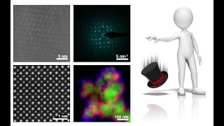 Scanning/Transmission Electron Microscopy: Today's Essential Techniques