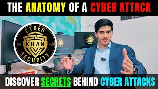 The Anatomy of a Cyber Attack | Cyber Kill Chain | Taha Khan