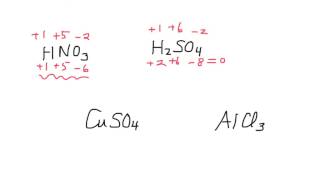 Redox Oxidation Numbers