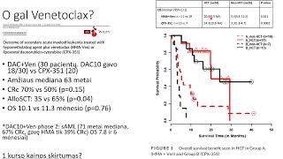 Hematologija Onkologija Live Stream