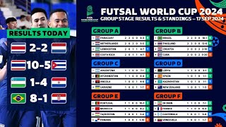 MATCHDAY 2 FIFA FUTSAL WORLD CUP 2024 Results & Standings Table / FIFA world cup result #football