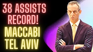 🔥 Maccabi Tel Aviv's Record 38 Assists vs Virtus Bologna: Unbelievable Euroleague Magic! 🔥