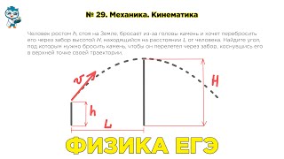 Физика ЕГЭ. 29. Кинематика. Камень перелетает через забор.