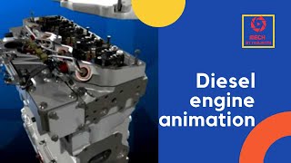 Diesel engine animation