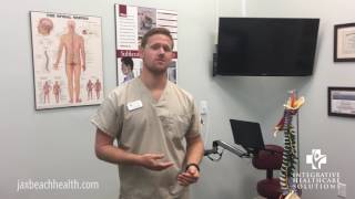 Jacksonville Beach FL Chiropractic All-Natural Testosterone Therapy