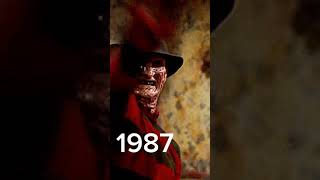 Evolution of Freddy Krueger