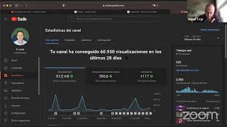 Mira esto si quieres crecer en YouTube