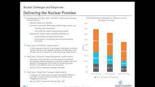 ScottMadden Energy Industry Update Webcast: As Yogi Berra Might Say...