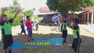 GERAK  DASAR CHESS PASS I LEMPAR TANGKAP BOLA