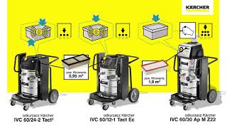 Karcher - Jaki odkurzacz sprawdzi się w przemyślę drzewnym?