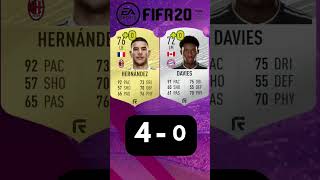 Davies vs Theo Hernandez FifaBattle🔥 #fifa23 #fifa #shorts