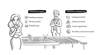 Organic Pest Control System Explainer | Industrial Pest Control | Whiteboard Animation |  WeAnim8