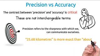 Precision vs Accuracy |  | Statistics | Ep 3