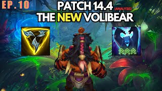 RIOT WHO'S IN CHARGE OF VOLIBEAR BALANCE IN PATCH 14.4?