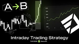 Intraday Trading Strategy: Storyline A - B